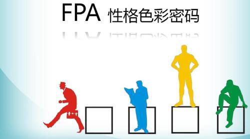 FPA乐嘉性格色彩测试